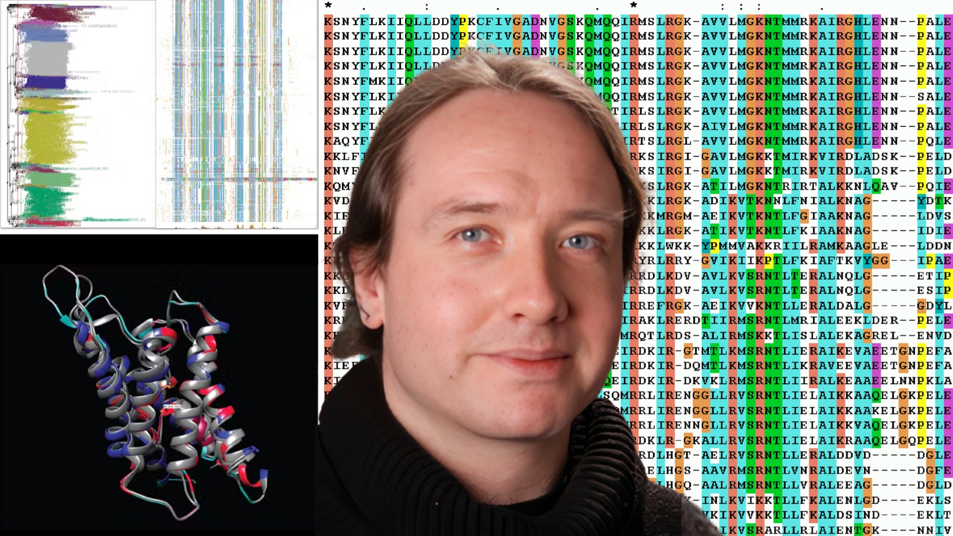Visualizing Biological Data